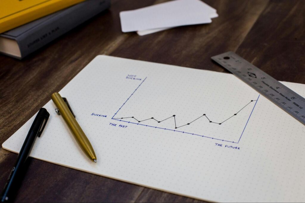 image of a chart drawn out on paper,  this chart loosely resembles cost savings with AI